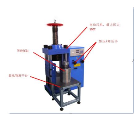 CIP-100电动冷等静压机(CIP)