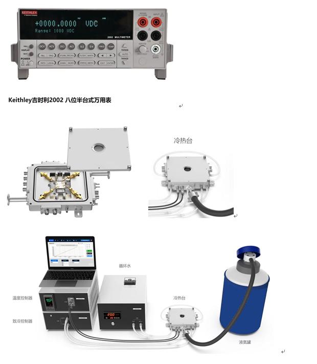 HTMS-1000型高低温方阻测试系统