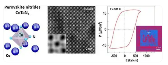 首例单晶钙钛矿氮化物铁电薄膜 FE-5000W综合铁电测试系统